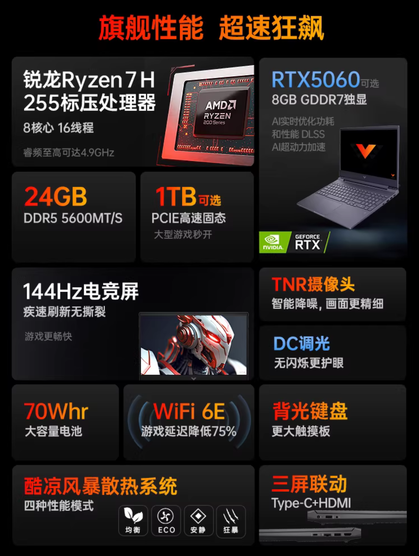 惠普光影精灵11锐龙版(2026)无界游戏本推出:锐龙7 H255+RTX 5060加持